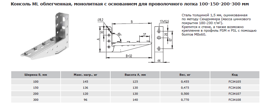 Как купить.png